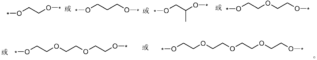 Preparation method of all-solid polymer electrolyte and secondary lithium battery containing the electrolyte