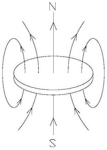 Method for improving oil removing efficiency of oil removing bacteria