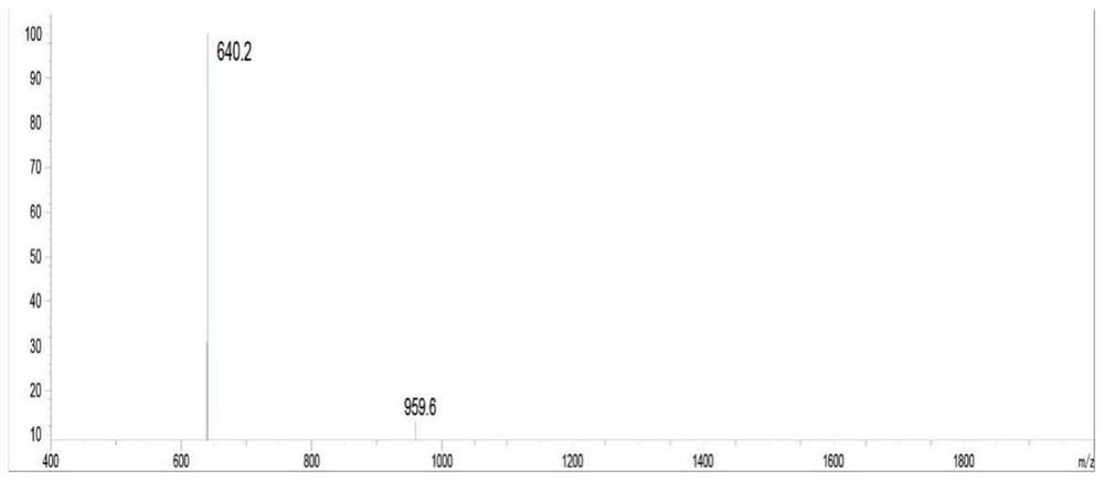 Method for detecting OGT enzyme activity in vitro