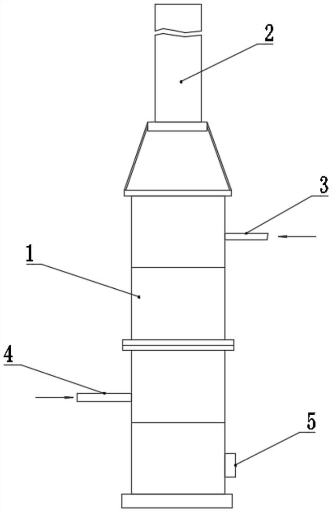 Sludge incineration flue gas emission up-to-standard control system and method