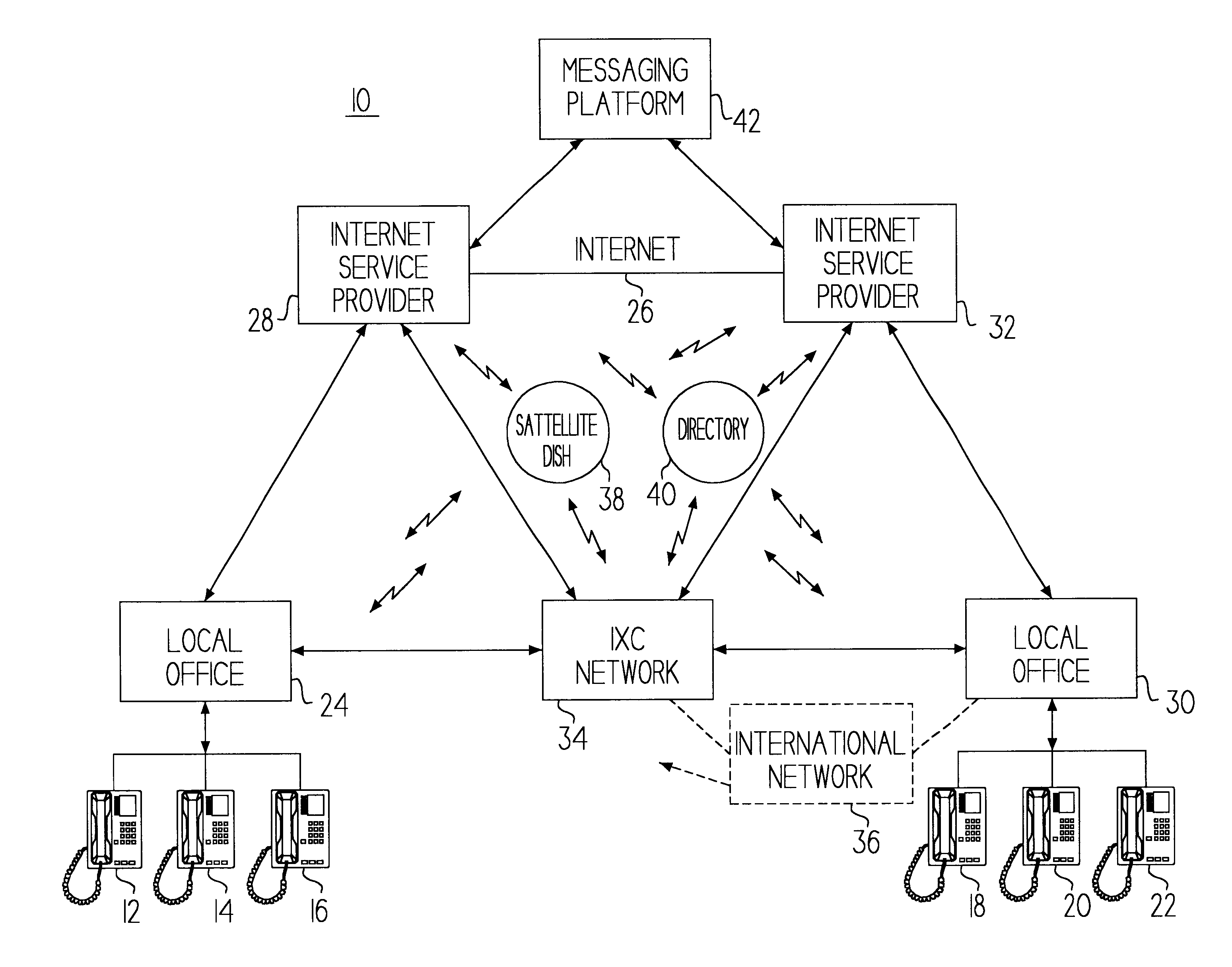 Method for completing internet telephony calls