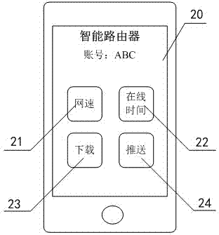 Video playing method and device based on intelligent router