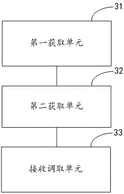 Video playing method and device based on intelligent router