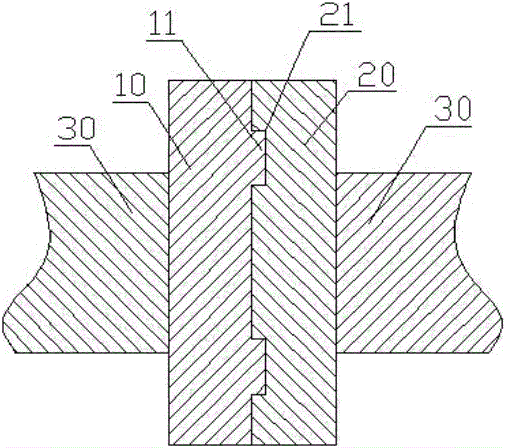 Flanges capable of being positioned