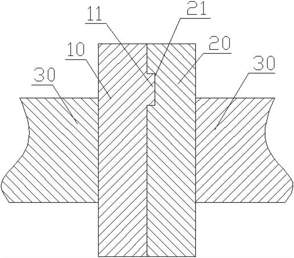 Flanges capable of being positioned