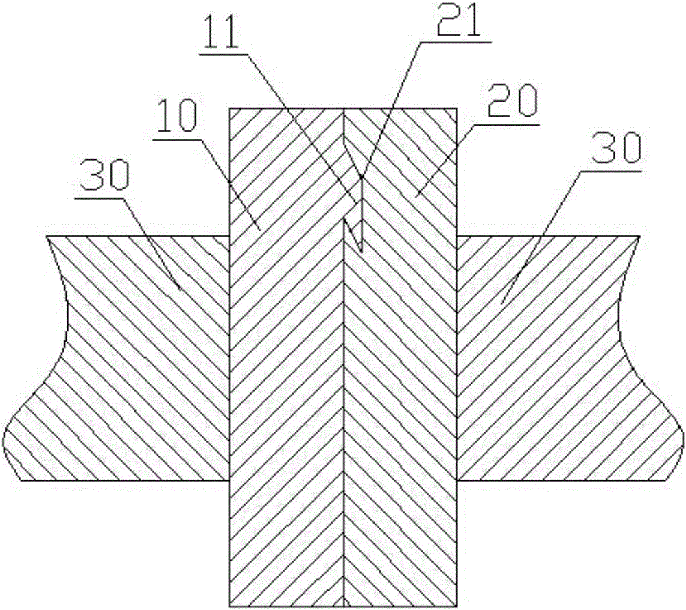 Flanges capable of being positioned