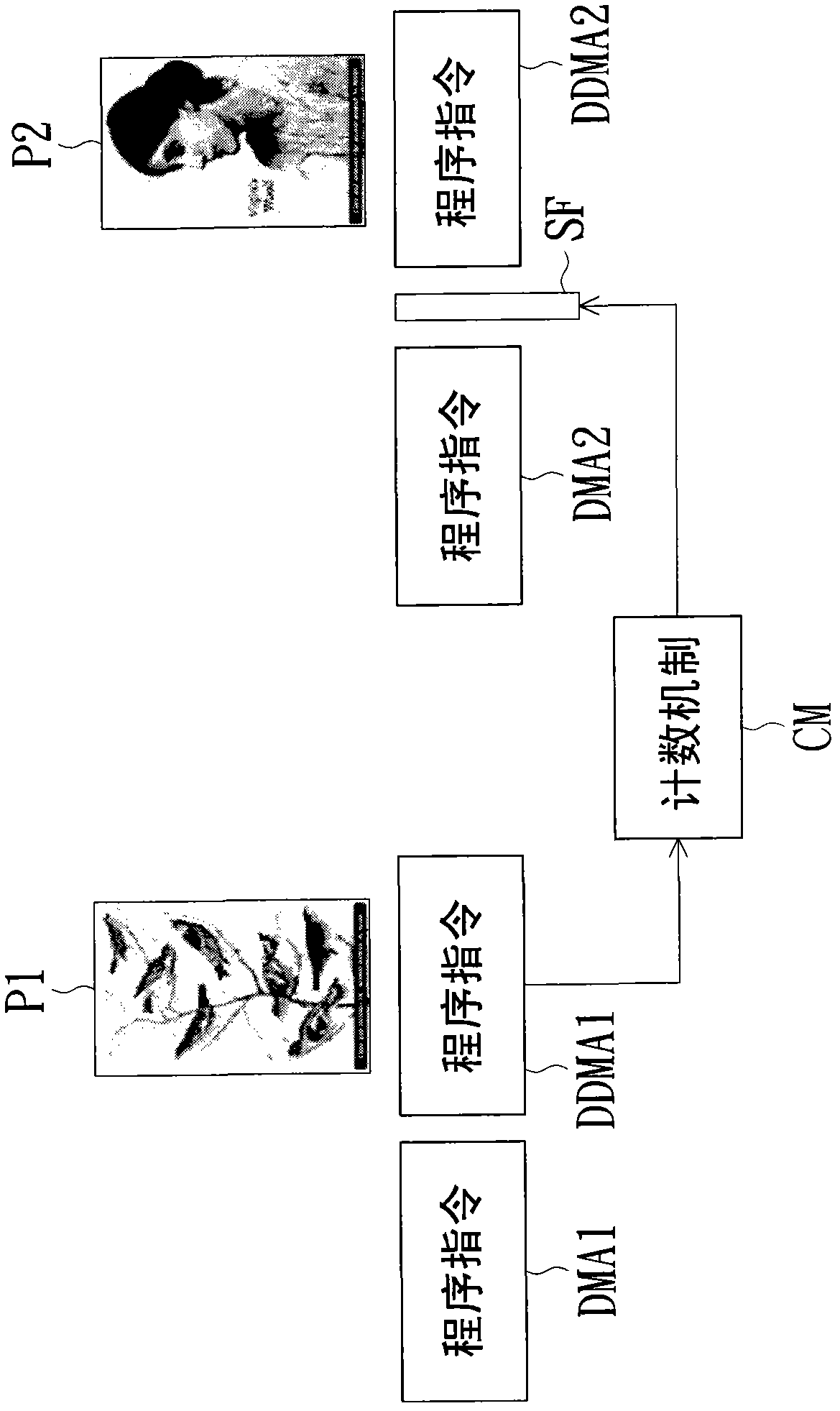 Driving method of display unit and driving circuit thereof