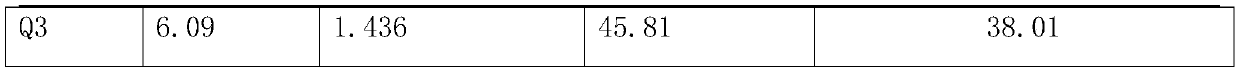 Seaweed microbial fertilizer for improving acidified soil and preparation method thereof