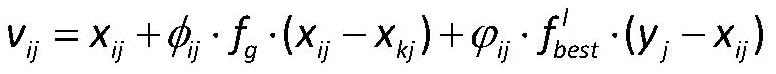 WSN obstacle area coverage deployment method of artificial bee colony algorithm adopting problem characteristics