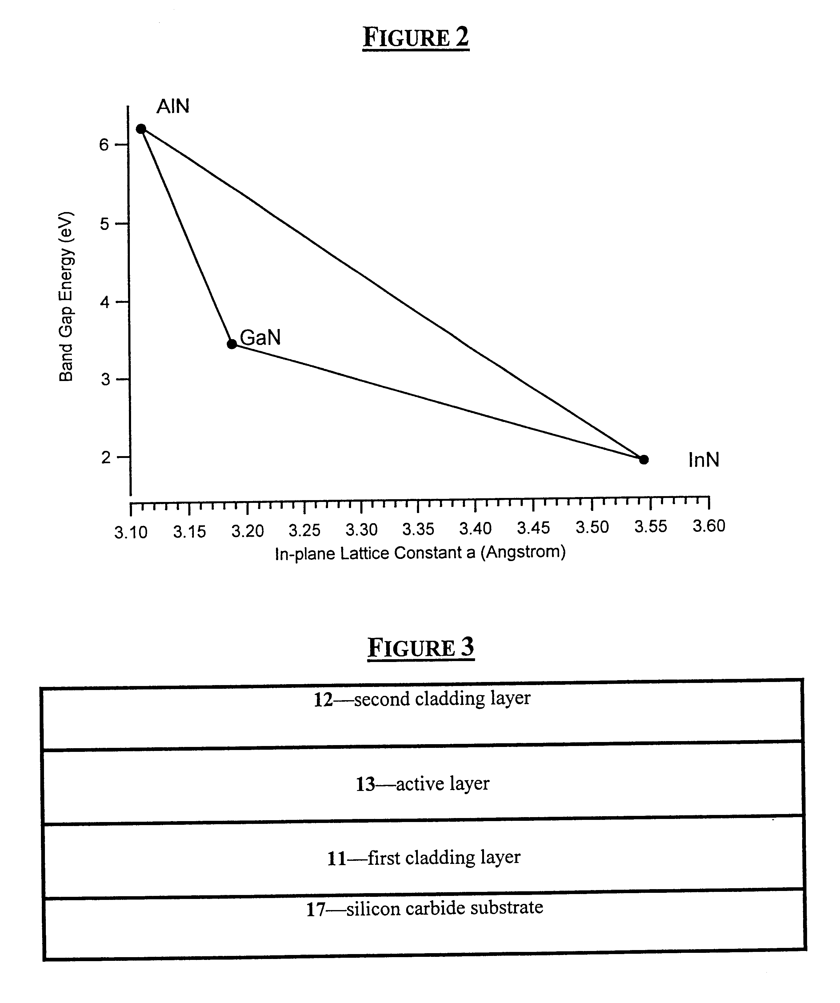 Group III nitride light emitting devices with gallium-free layers