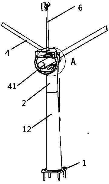 Wind driven generator with self adaptive wind direction