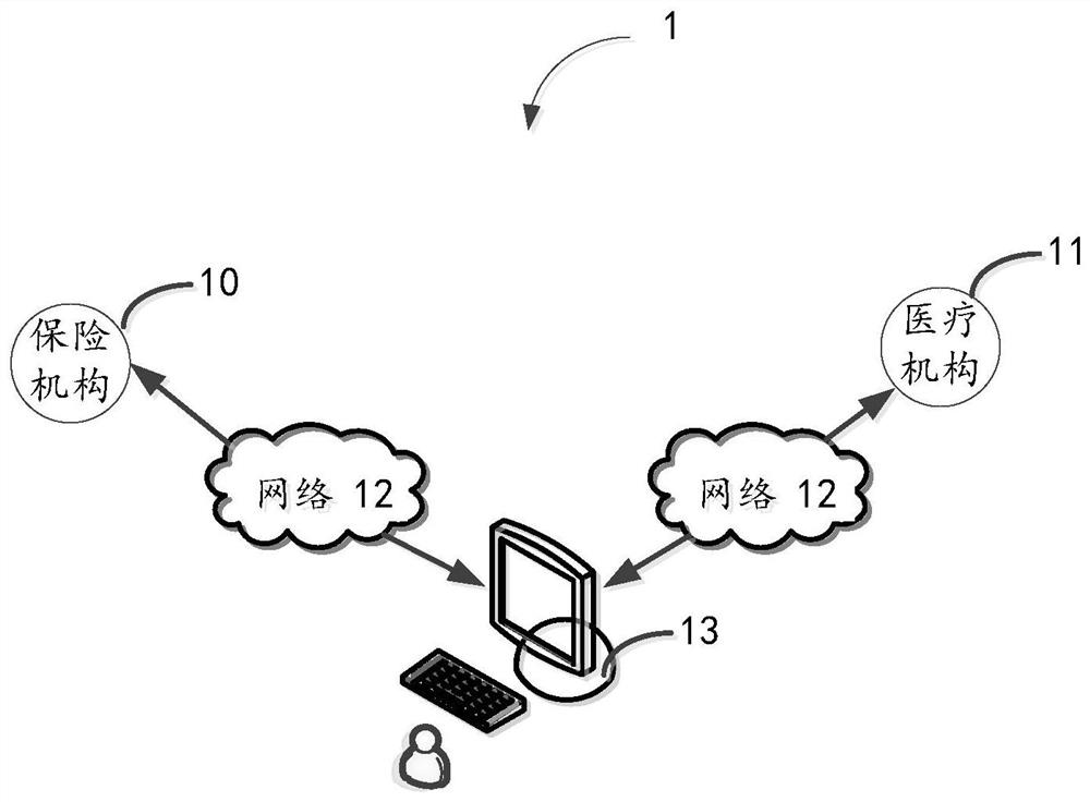 Feature acquisition method, electronic device, and computer-readable storage medium for controlled drugs