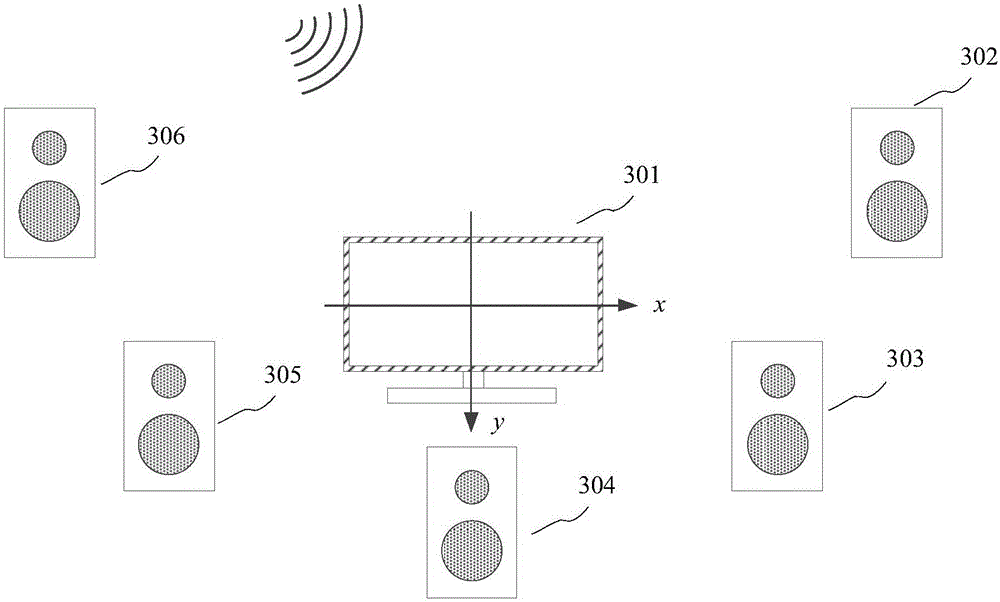 Sound channel configuration method and device for audio playing system, terminal and sound box