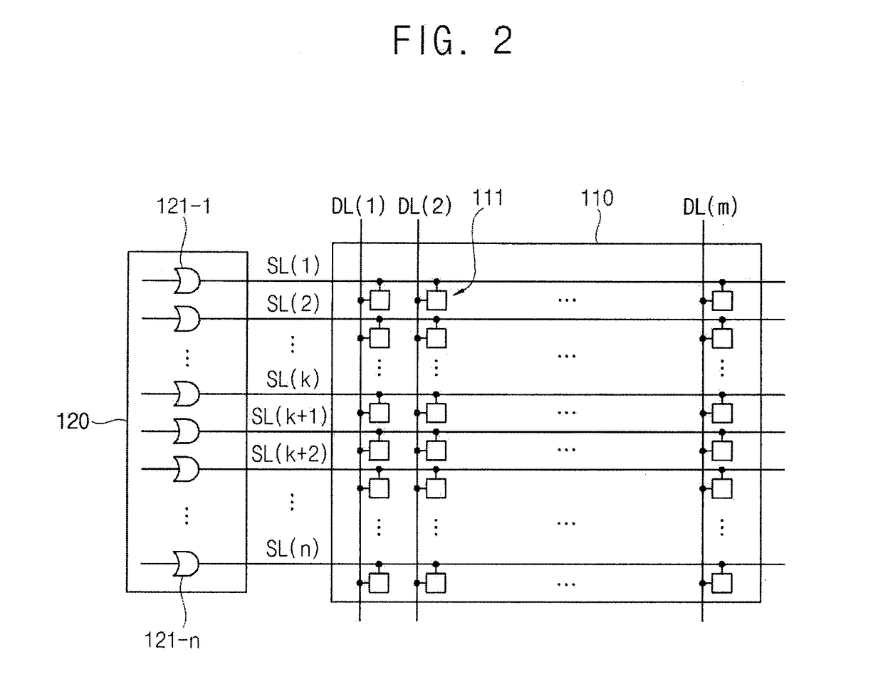 Scan driver and display device including the same