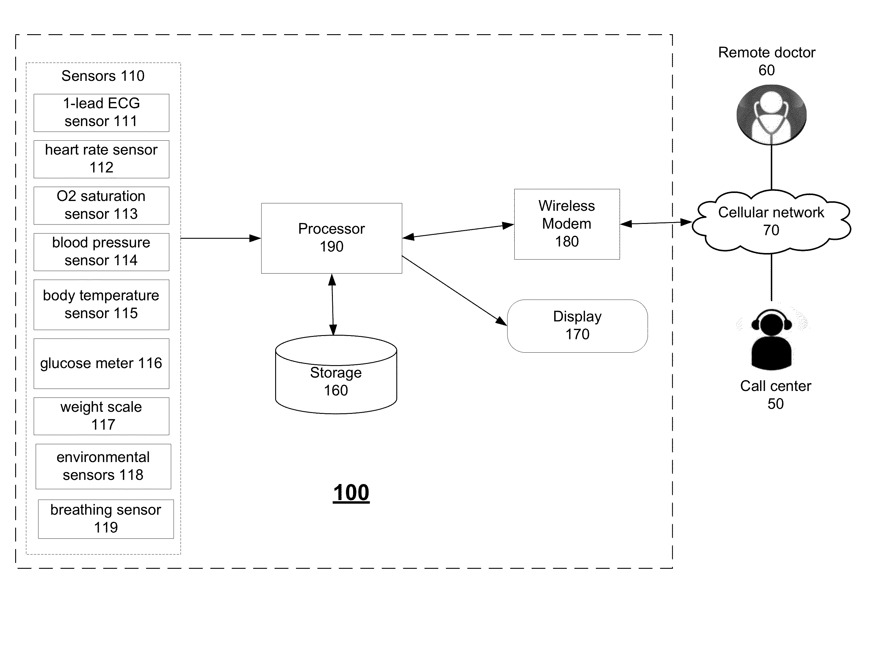 Vehicle driver monitor and a method for monitoring a driver