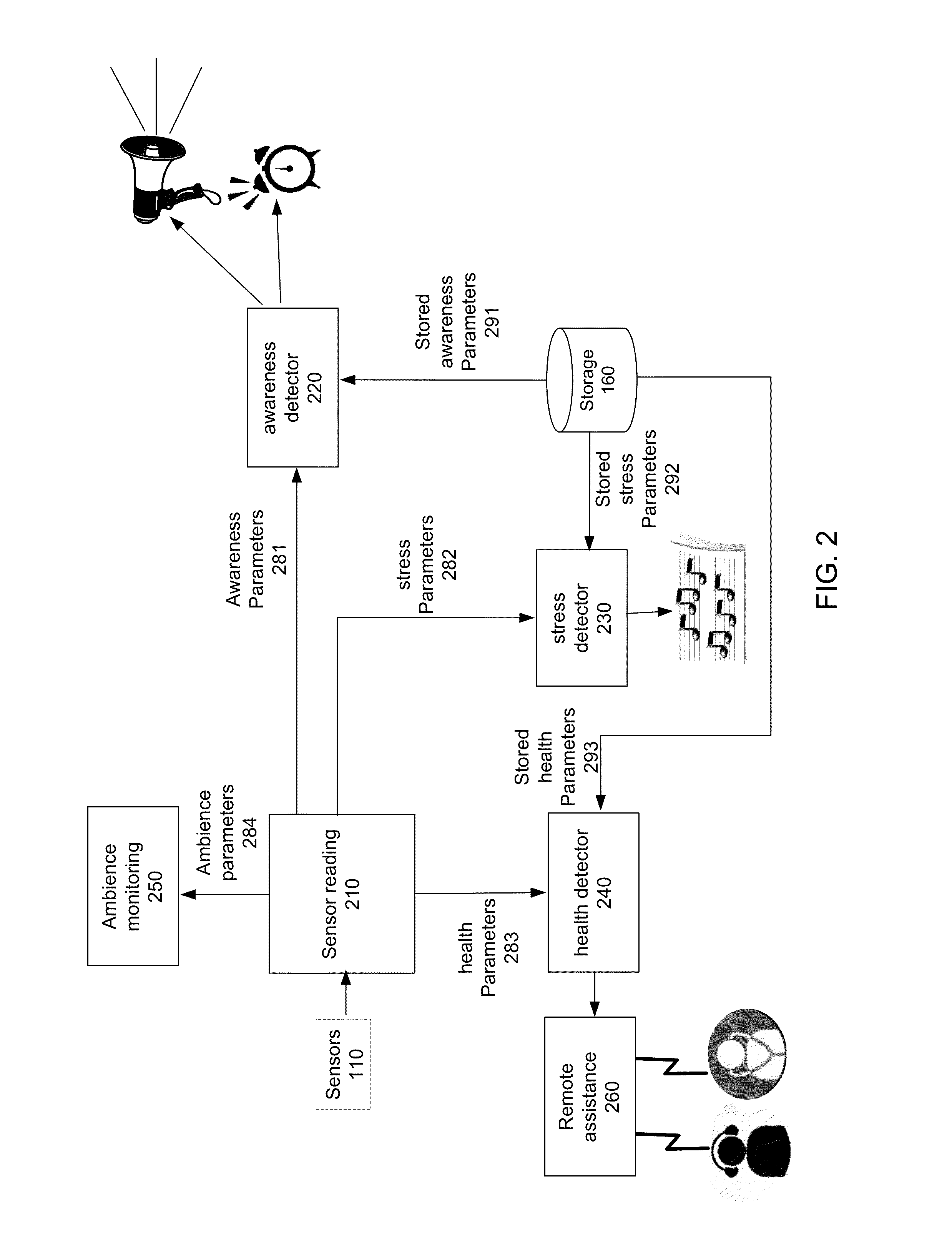 Vehicle driver monitor and a method for monitoring a driver