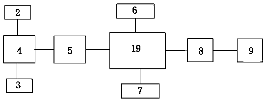 A system for remotely detect that working state of a circuit break