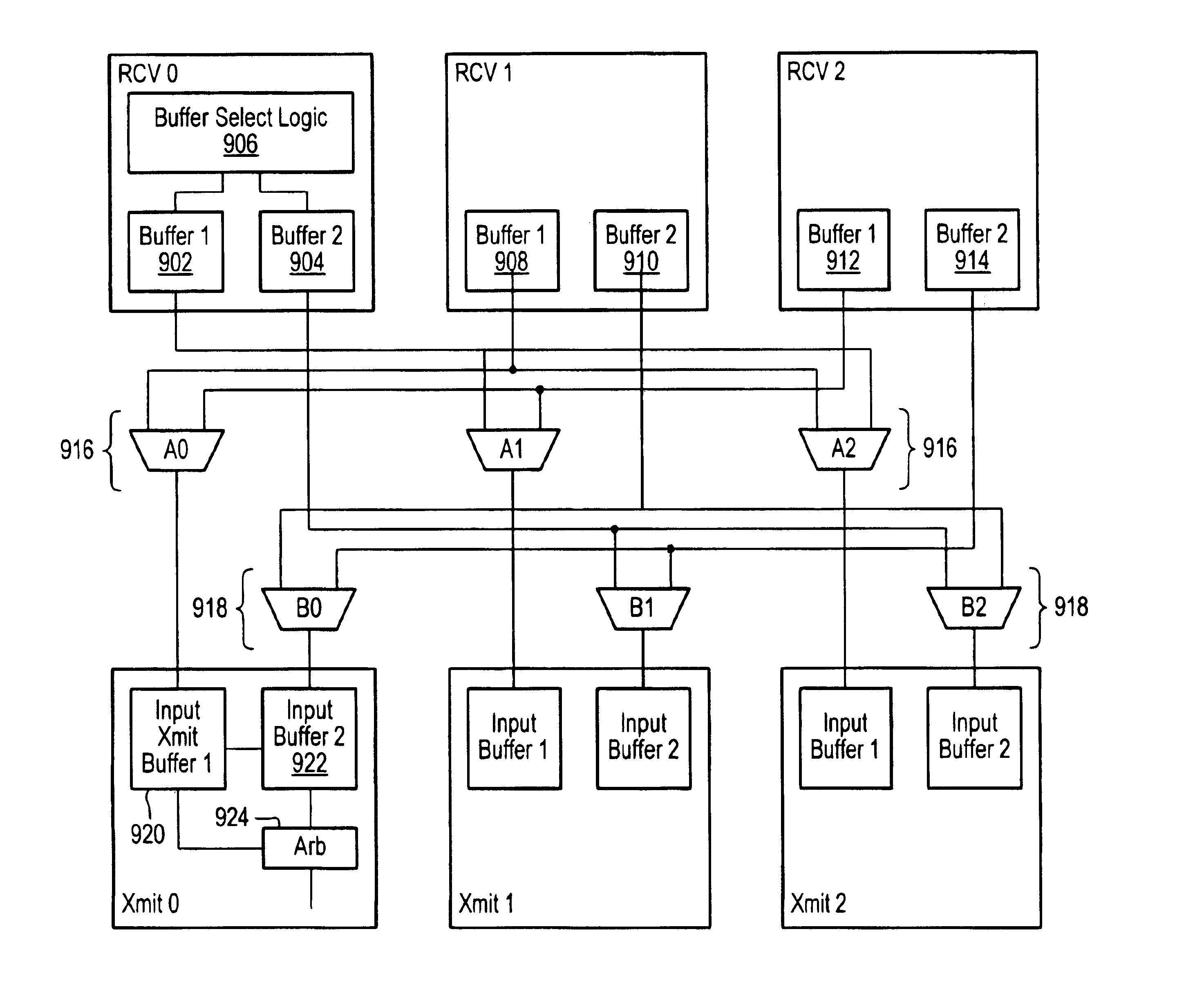 High performance transmission link and interconnect