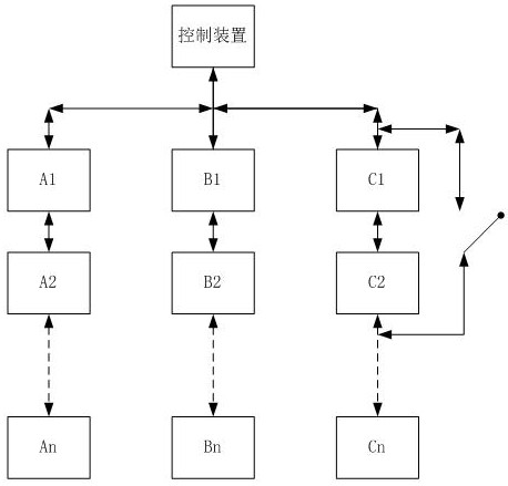 Bypass system for improving SVG reliability