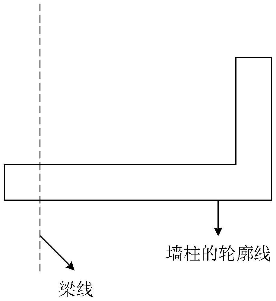 Beam line processing method and device, equipment and storage medium