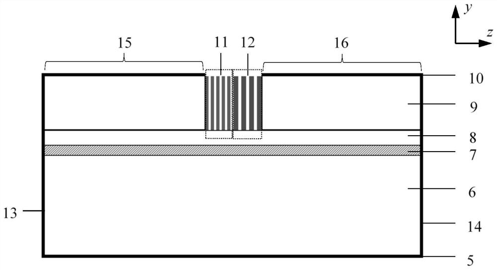 Semiconductor laser with high single longitudinal mode stability