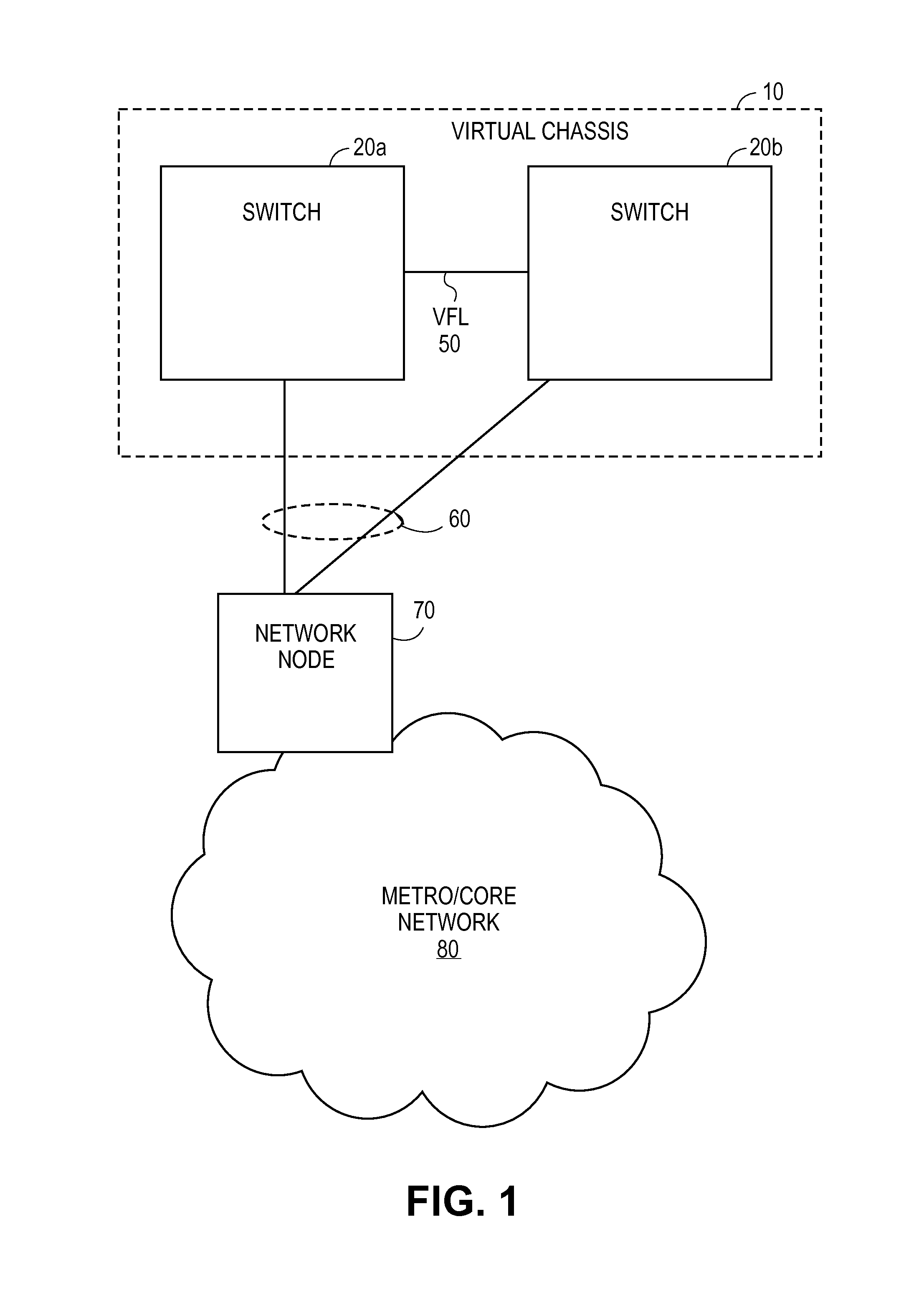 Virtual Chassis Topology Management