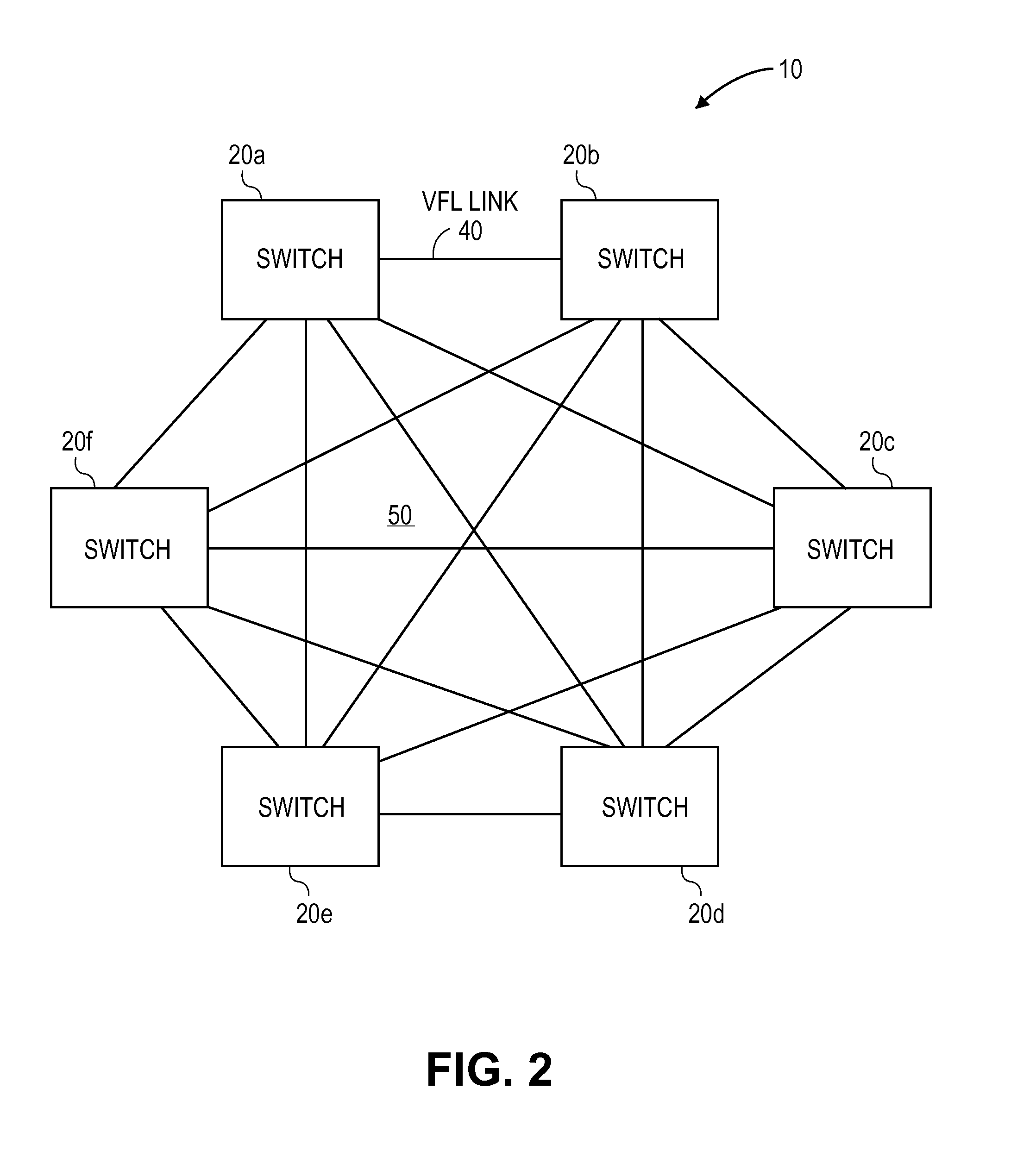 Virtual Chassis Topology Management