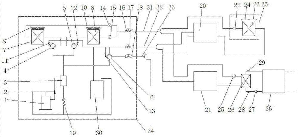 A control method and system for a multi-connected air-conditioning system