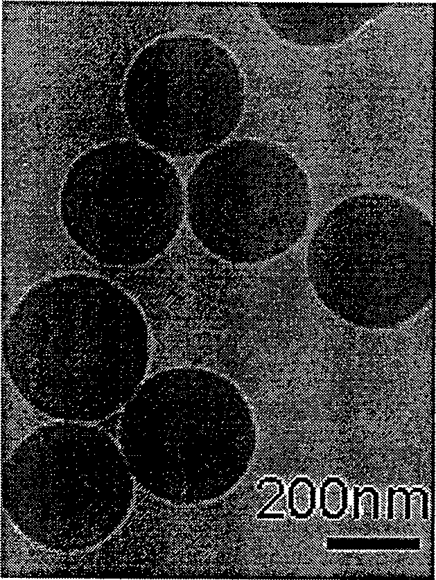 Preparation process of hollow silica ball