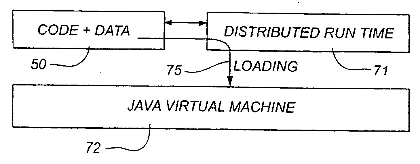 Failure resistant multiple computer system and method