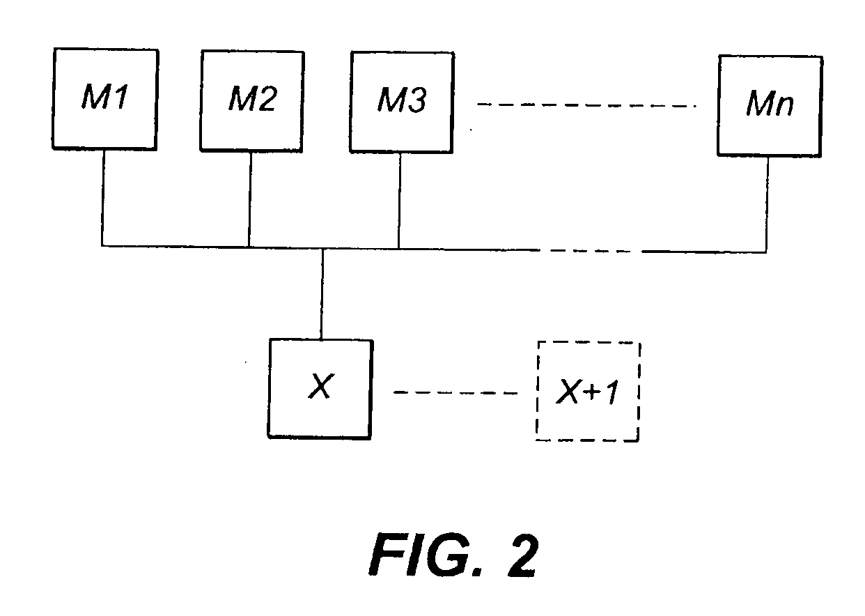 Failure resistant multiple computer system and method