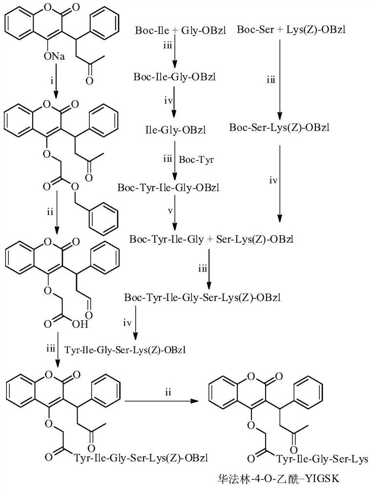 Warfarin-4-o-acetyl-yigsk, its synthesis, pharmacological activity and application