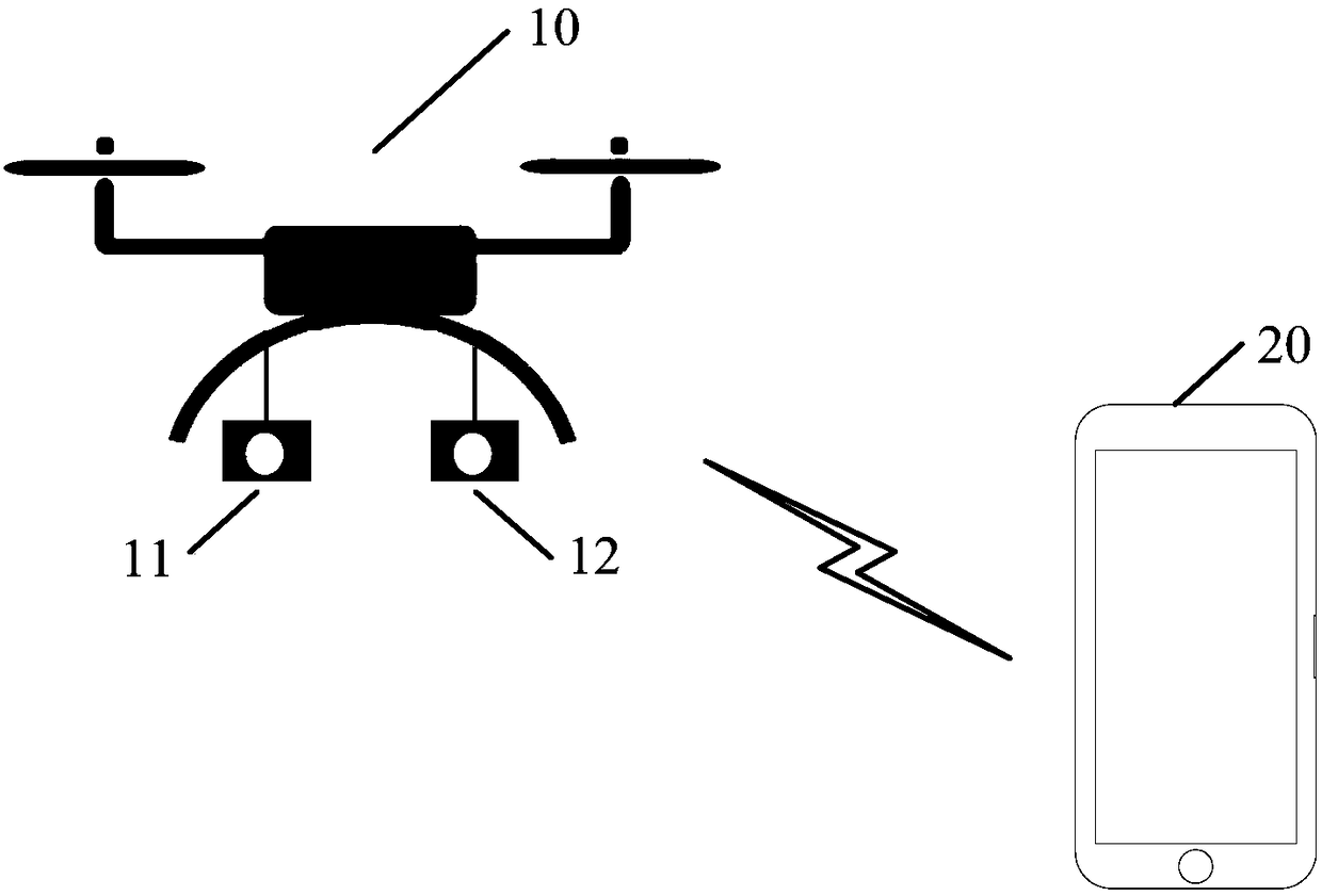 Unmanned aerial vehicle and control method thereof, and control terminal and control method thereof