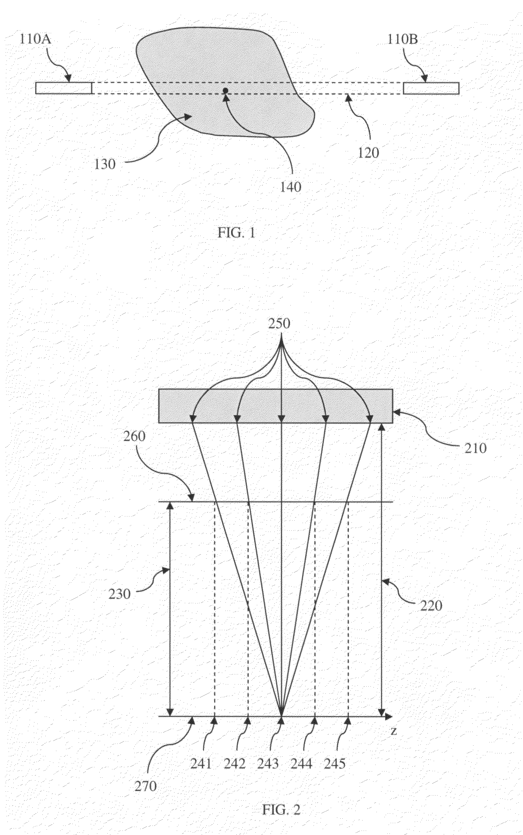 Incorporation of axial system response in iterative reconstruction from axially compressed data of cylindrical scanner using on-the-fly computing