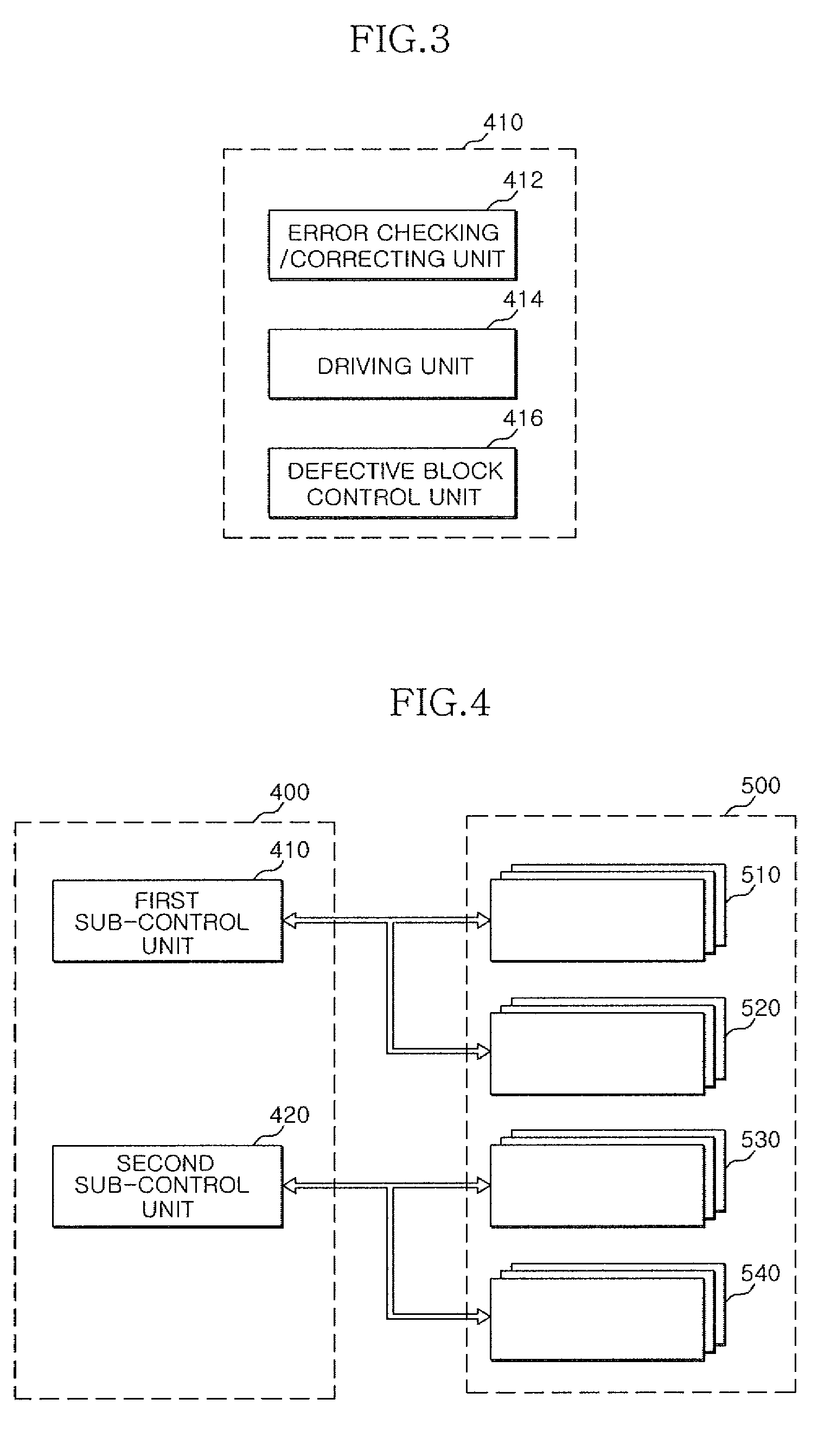 High-speed solid state storage system having a hierarchy of different control units that process data in a corresponding memory area and method of controlling the same