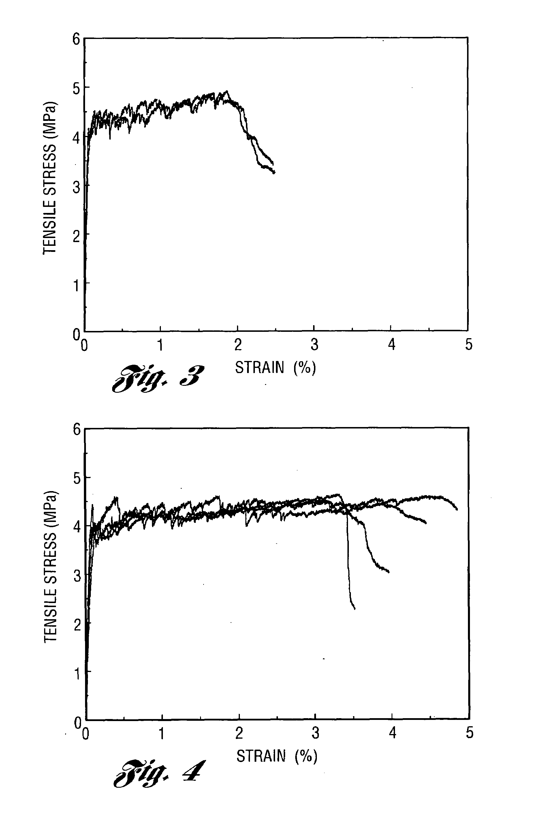 Process for increasing the ductility of high performance fiber-reinforced brittle matrix composites, and composites produced thereby