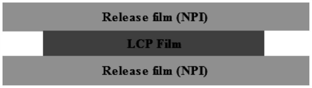 A method for improving the mechanical properties of liquid crystal polymer products