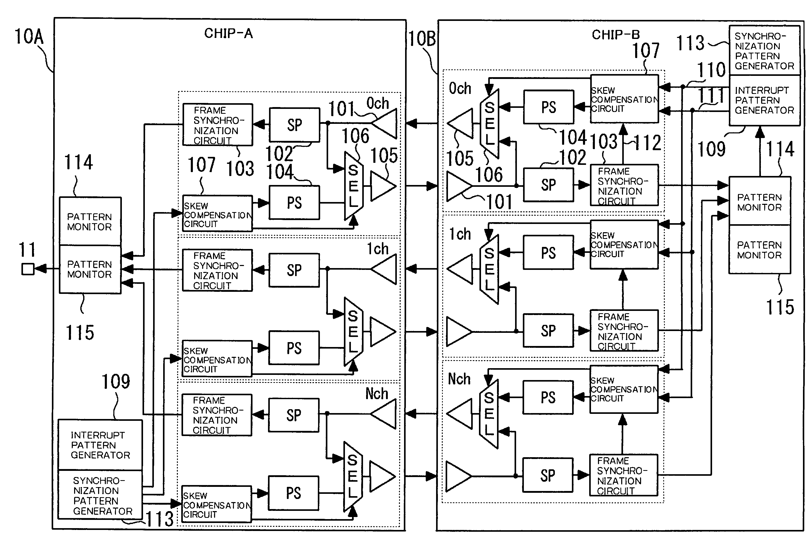 Semiconductor device