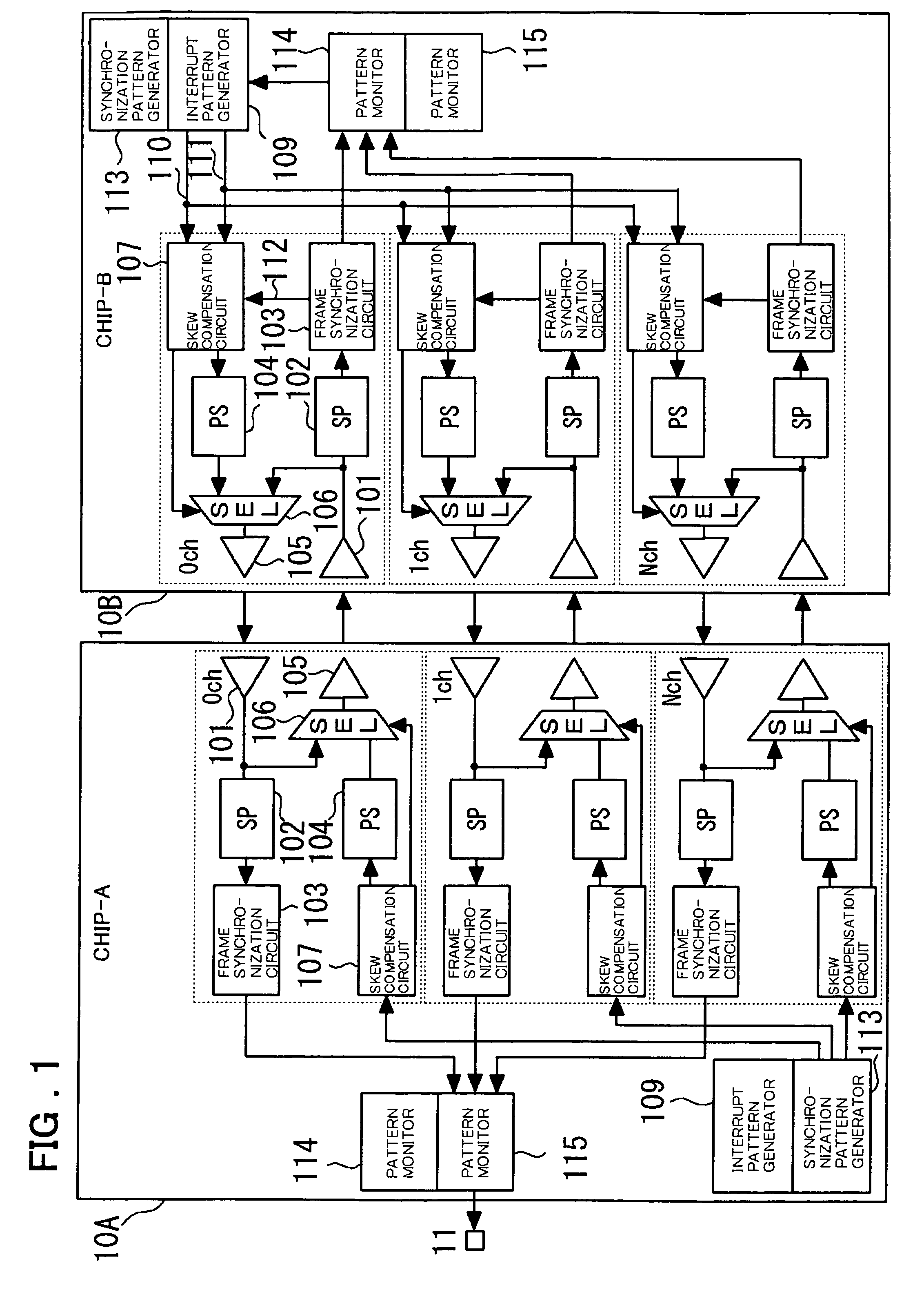 Semiconductor device