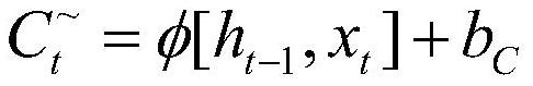 Attack detection method for device defects in discrete quantum key distribution