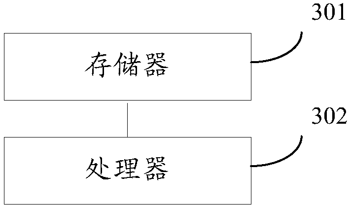 Method and device for processing interactive message in live video