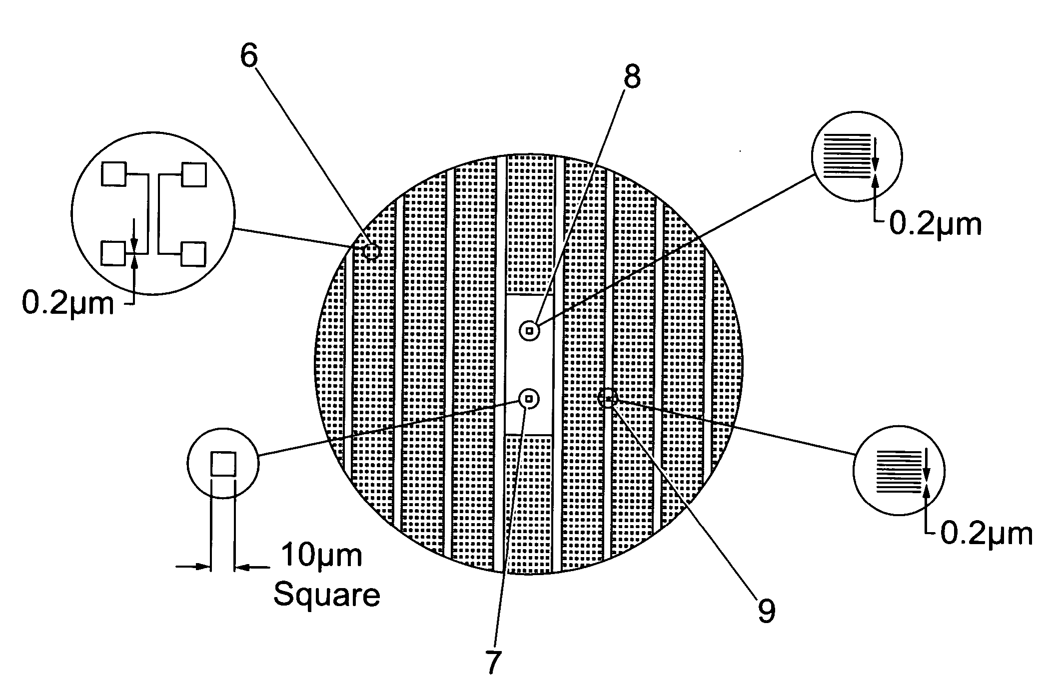 Control of etch and deposition processes