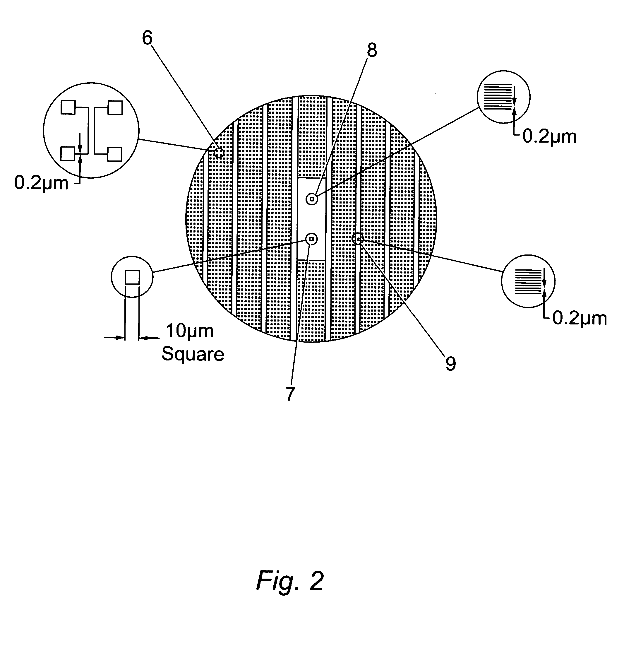 Control of etch and deposition processes