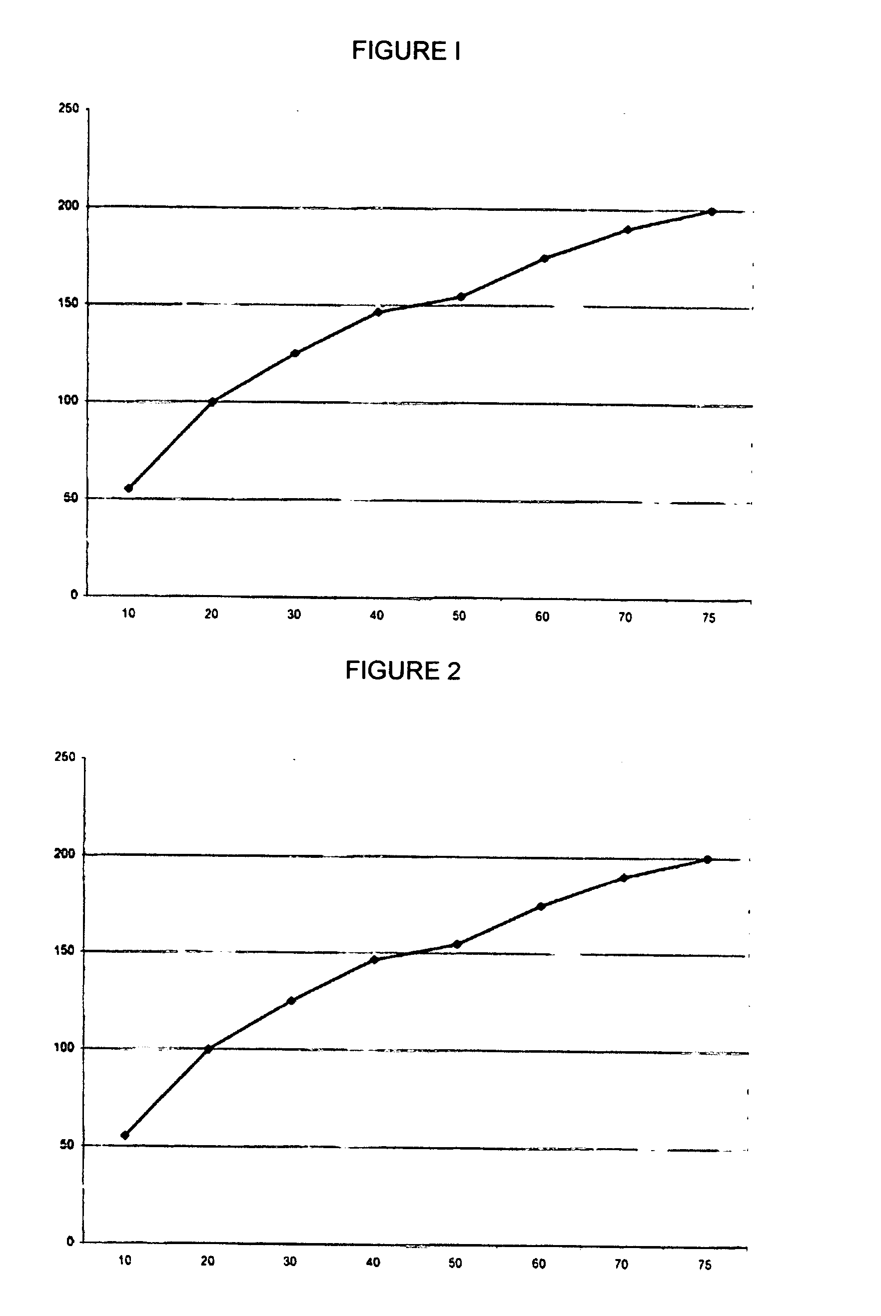 Lost circulation composition