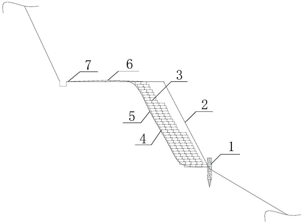 Bagged gravel fence construction method