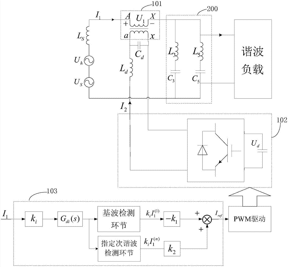 Active power filter device for specific sub-harmonics