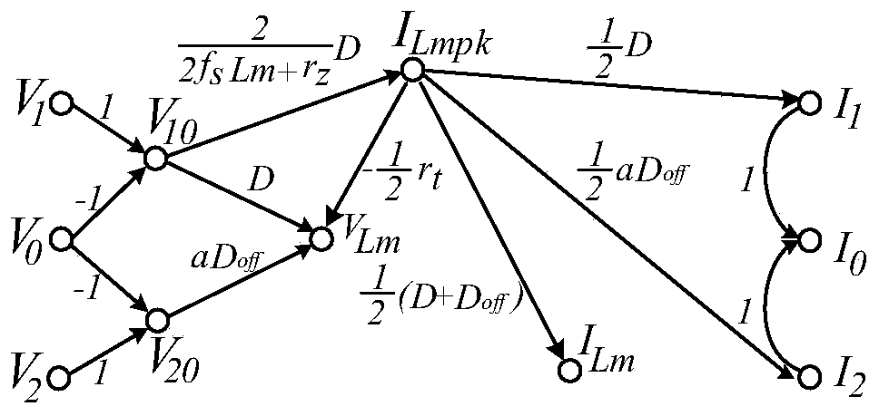 Full-order dynamic modeling method for universal switching converter in current interrupted mode