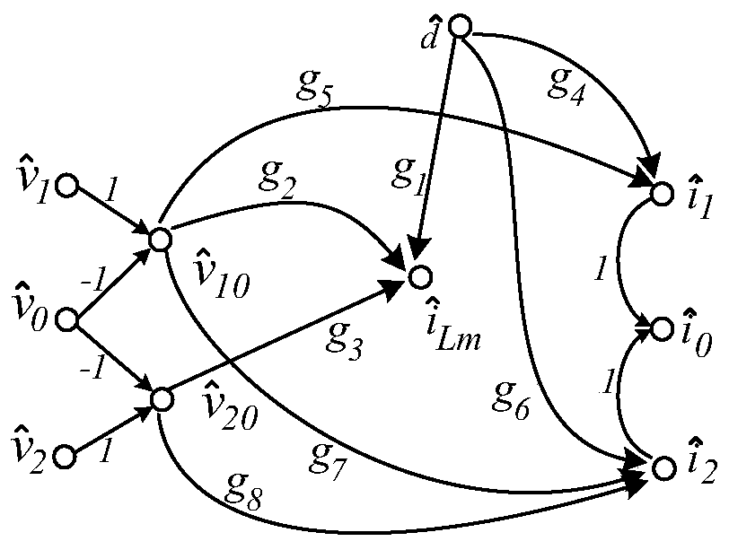 Full-order dynamic modeling method for universal switching converter in current interrupted mode