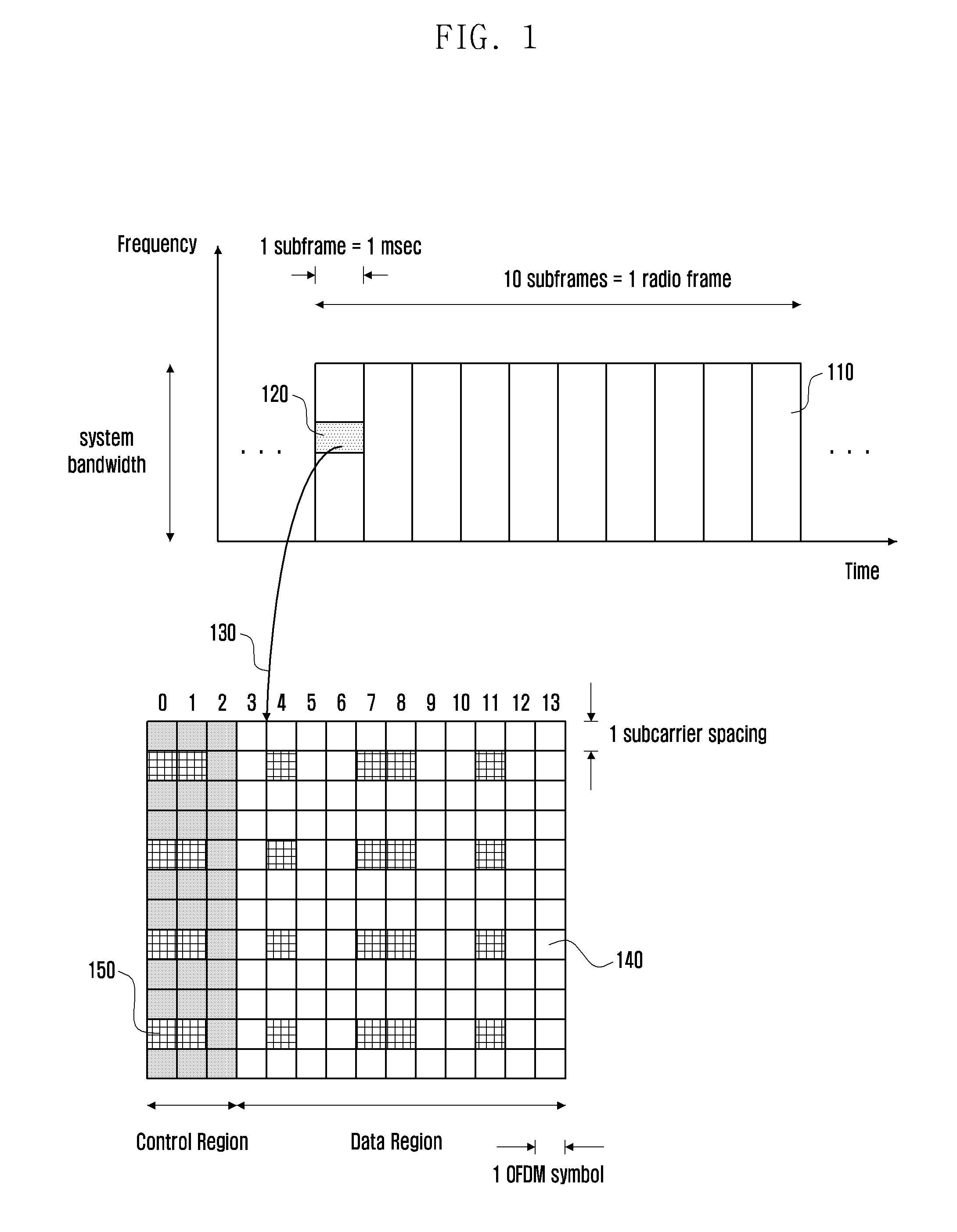 Method for processing CSI-RS in wireless communication system