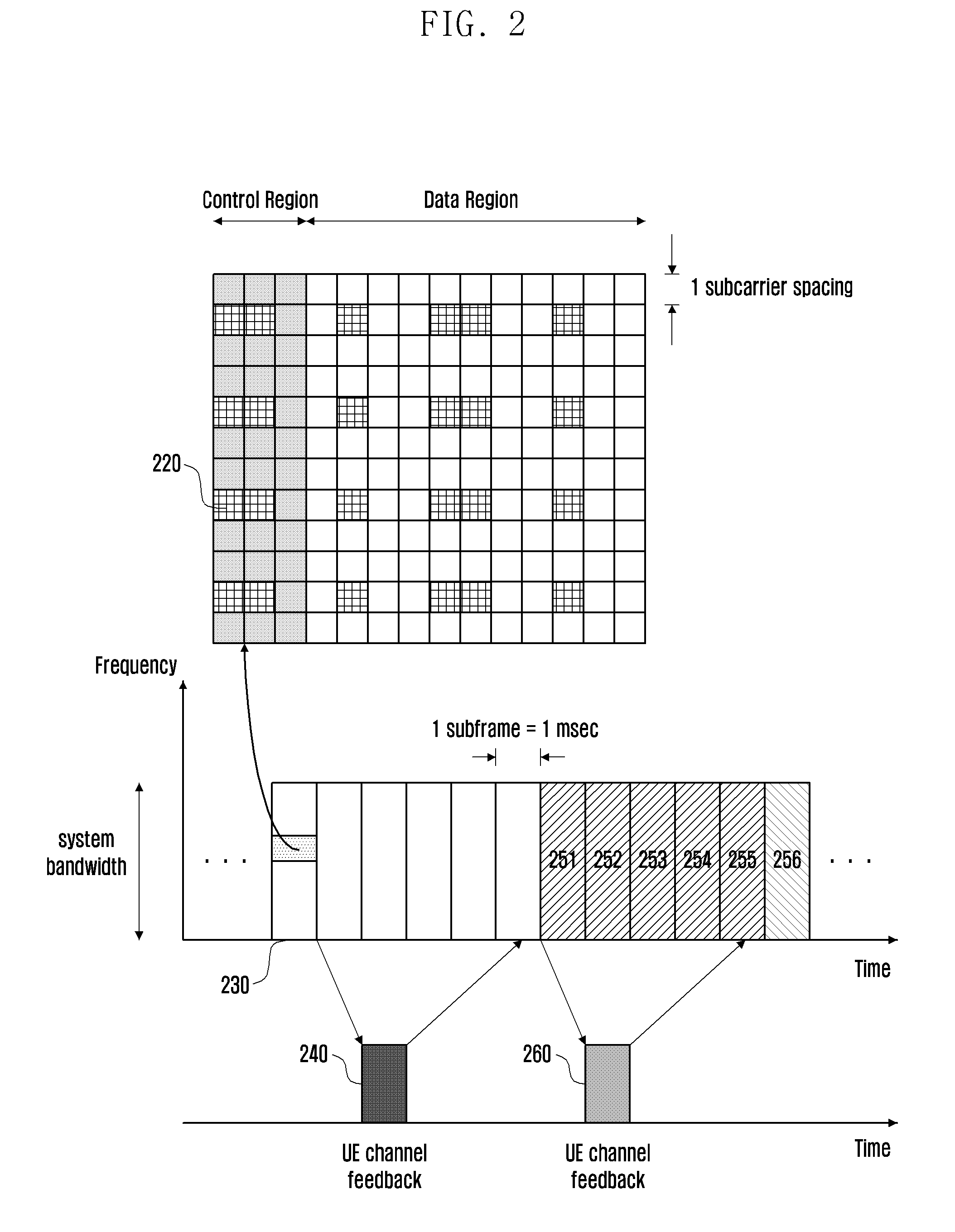 Method for processing CSI-RS in wireless communication system